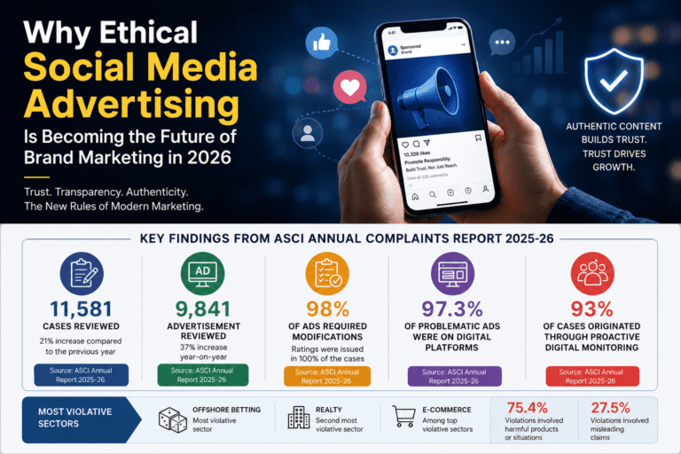 Why Ethical Social Media Advertising Is Becoming the Future of Brand Marketing in 2026