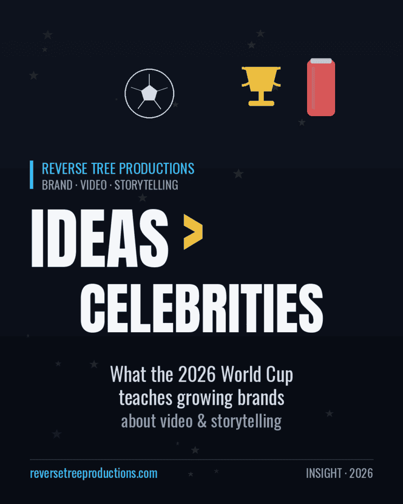 World cup 2026 brand lessons